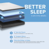 8" Daisy - Firm Mattress - 8BNV - photo 8