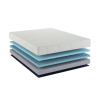 8” Essentials Medium Memory Foam Mattress - 8ESS - photo 7