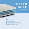 6” Essentials Firm Memory Foam Mattress - 6ESS - photo 7