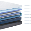 12" Gel Plush Memory Foam Mattress - 12BNGEL - photo 5