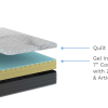 8" Gel Infused Comfort Reactive Memory Foam Mattress - Firm, Back & Stomach Sleepers (model 8ESSCA) - photo 8