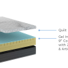 10" Gel Infused Comfort Reactive Memory Foam Mattress - Medium Firm, Back & Side Sleepers (model 10ESSCA) - photo 9