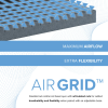 10" ActiveAlign Reactive Copper Gel Memory Foam Mattress - Medium Firm (model 10REACTIVE) - photo 7