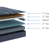 10" ActiveAlign Reactive Copper Gel Memory Foam Mattress - Medium Firm (model 10REACTIVE) - photo 12