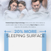 12" EcoCore Hybrid Deluxe Soy Foam & Pocket Coil Mattress - Medium Soft Plush (model 12HSOY) - photo 12