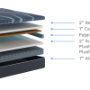12" ActiveAlign Reactive Copper Zoned Memory Foam Mattress - Medium (model 12REACTIVE) - photo 12