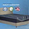 14" ActiveAlign Reactive Copper Zoned Hybrid Pocket Coil Mattress - Plush Medium Soft (model 14REACTIVE) - photo 9