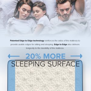 12" Sofinity Hybrid Essentials Pocket Coil Mattress - Medium Firm - photo 12
