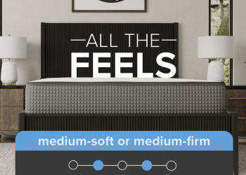 12″ iSwitch Flippable Two Sided Mattress – Medium Firm/Medium Soft