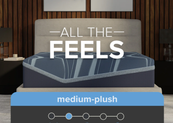 14” ActiveAlign Reactive Copper Zoned Hybrid Medium-Soft